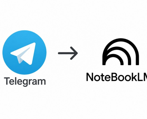 De los canales de Telegram a los cuadernos de NoteBookLM